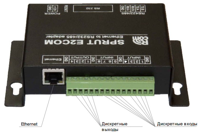 Передняя панель SPRUT E2COM