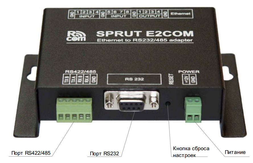 2_e2com